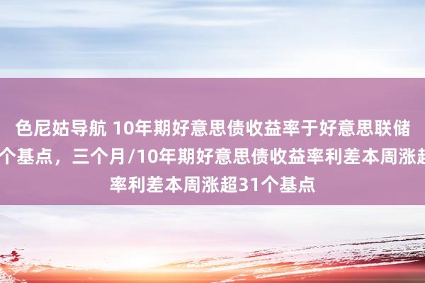 色尼姑导航 10年期好意思债收益率于好意思联储降息周涨9个基点，三个月/10年期好意思债收益率利差本